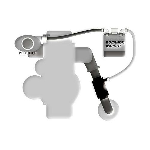 Схема установки