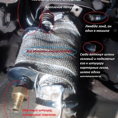 Реактор на автомобиле