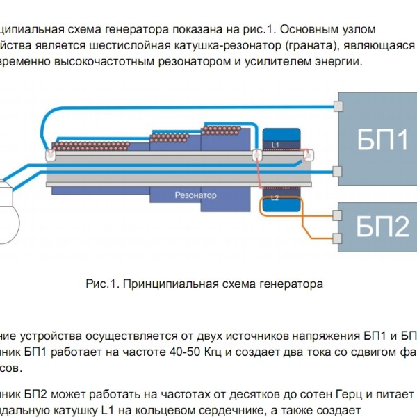 Бестопливный генератор 1 Квт